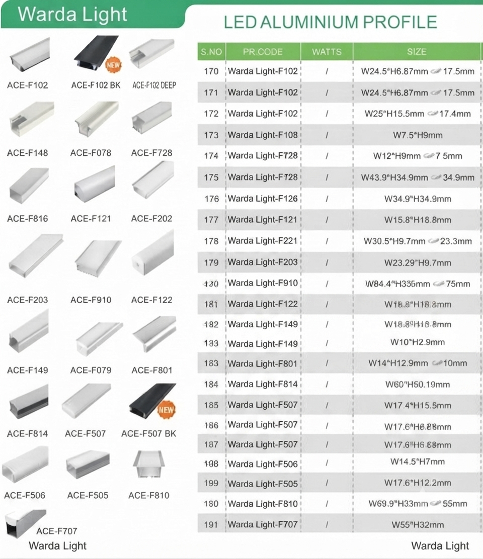 LED LINEAR PROFILE LIGHT