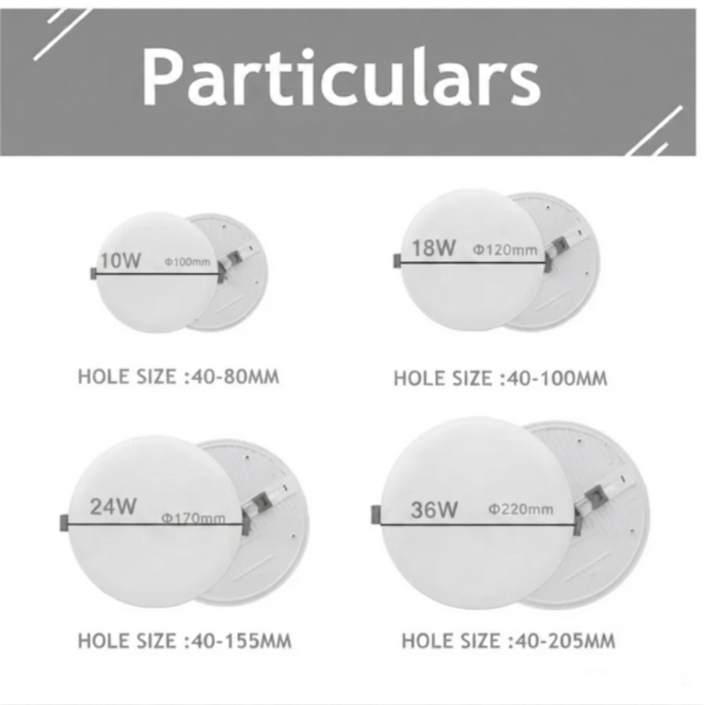 Ultra Thin Round LED Panel Light
