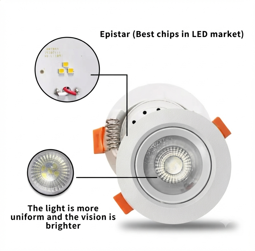 DOWNLIGHT 7w